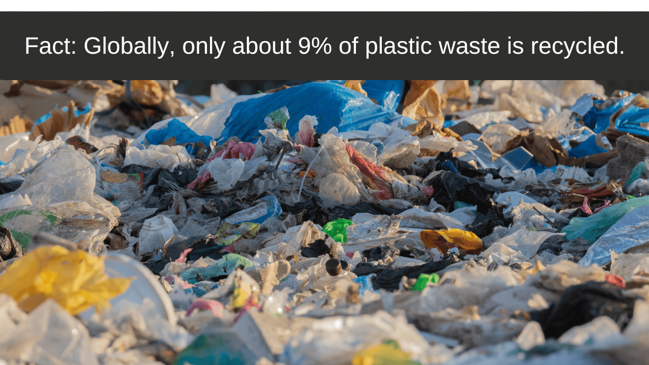 Plastic pollution facts